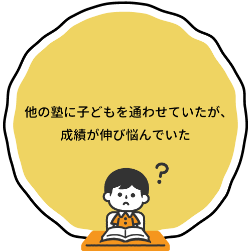 他の塾に子どもを通わせていたが、成績が伸び悩んでいた